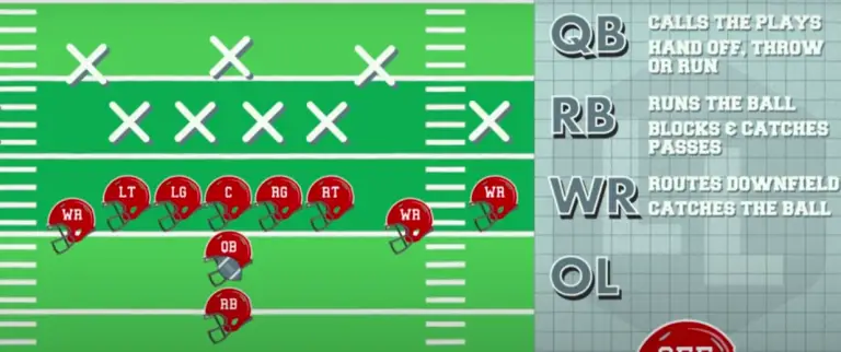 flag-football-positions-which-one-should-you-play